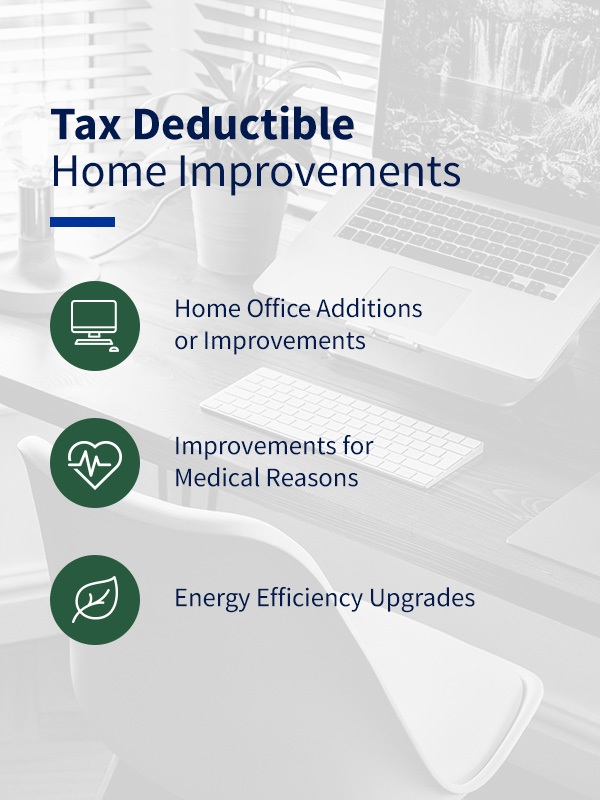 Understanding Tax-Deductible House Improvements