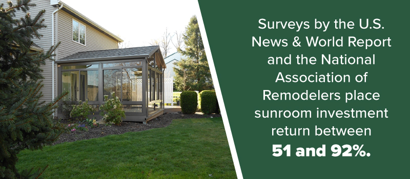 Should You Add a Sunroom to Your House?