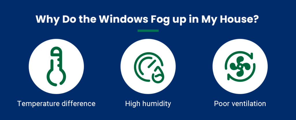 Why Do the Windows Fog up in My House? 

