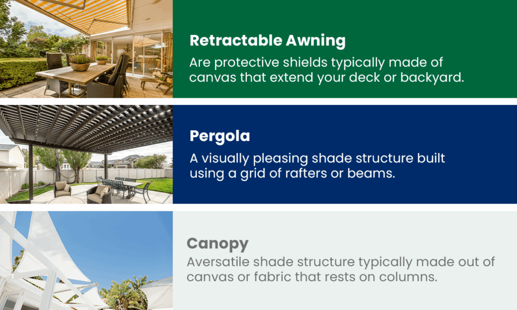 What Is a Pergola? 